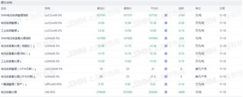  车市要闻：商务部、工信部表态！ 