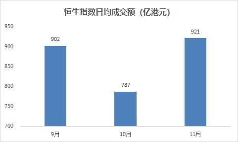 20231123整体复盘日报